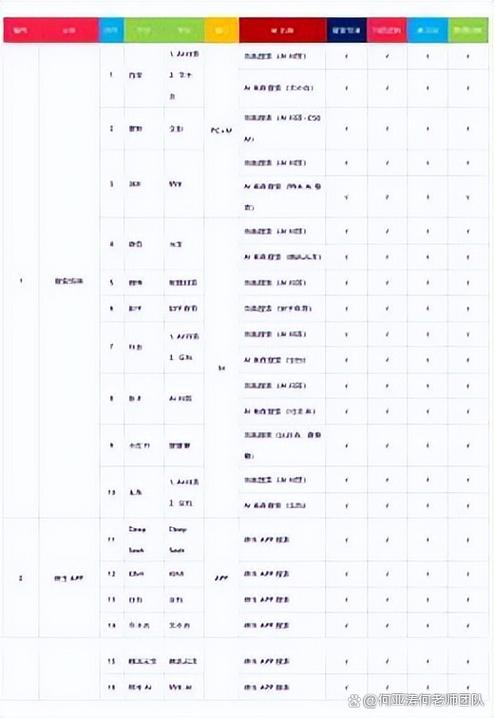 小红书ai搜索seo关键词排名优化