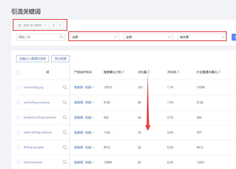 阿里巴巴国际站产品关键词来源(一)