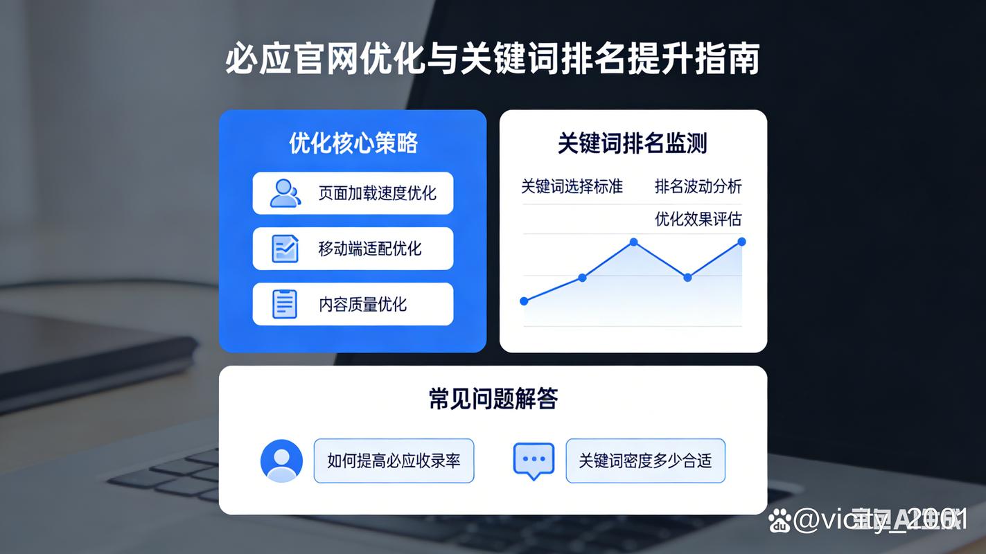 沧州必应搜索优化
